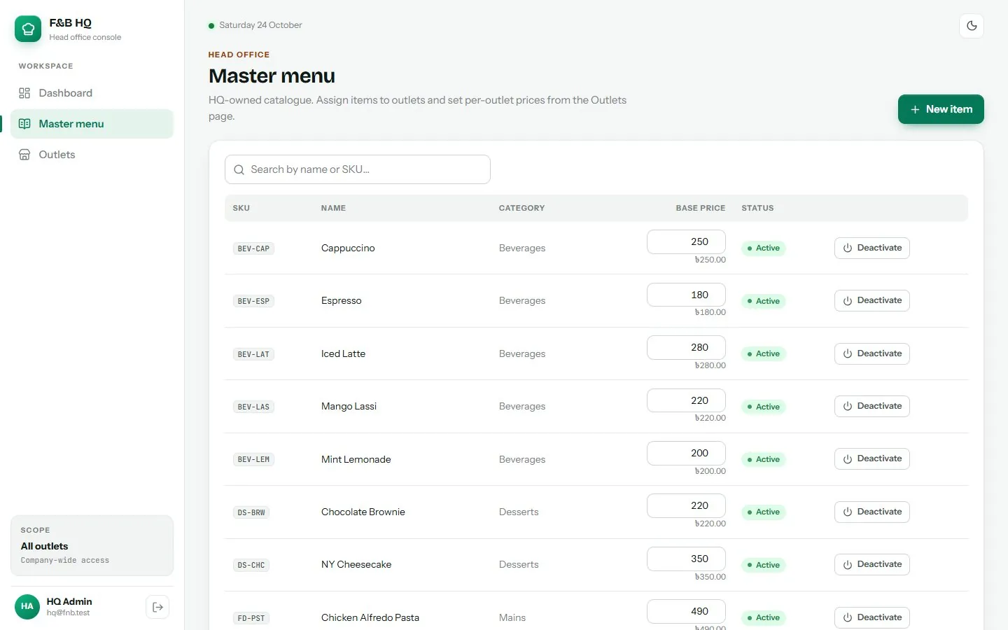 F&B HQ Platform: Master menu