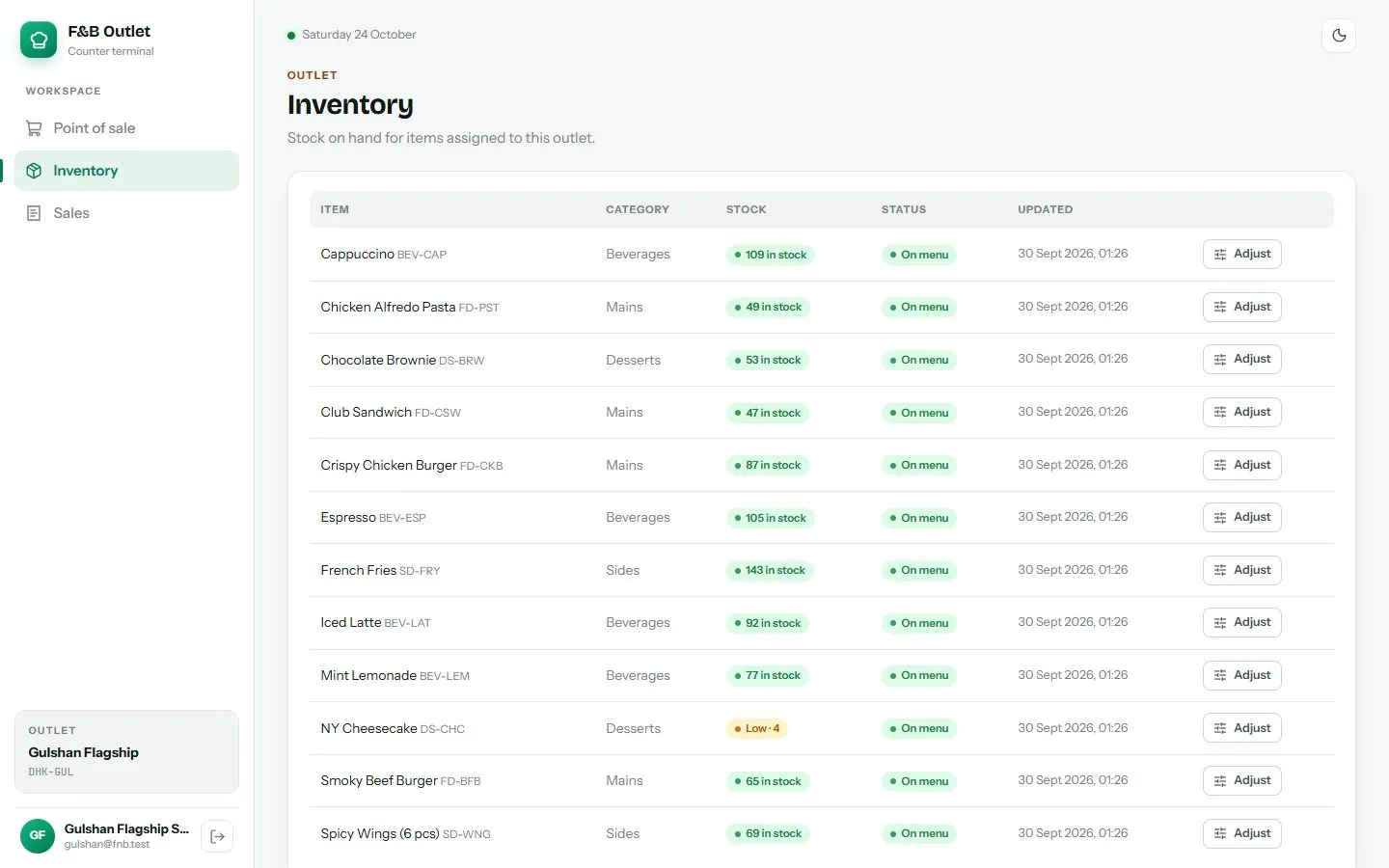 F&B HQ Platform: Outlet inventory